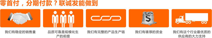 多宝电竞LED全彩屏系列零首付、分期付款