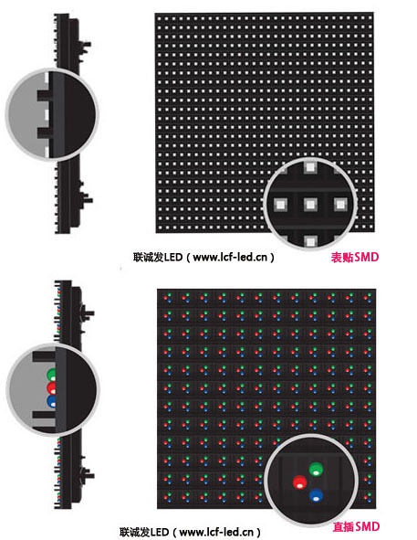 多宝电竞户外直插LED显示屏和户外表贴全彩屏箱体对比