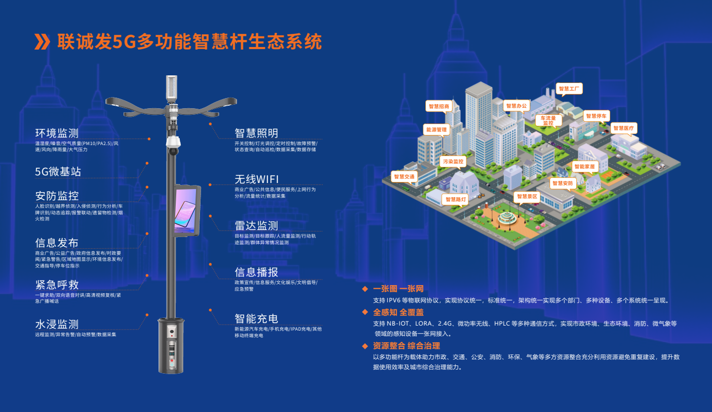 多宝电竞智慧杆生态系统.png